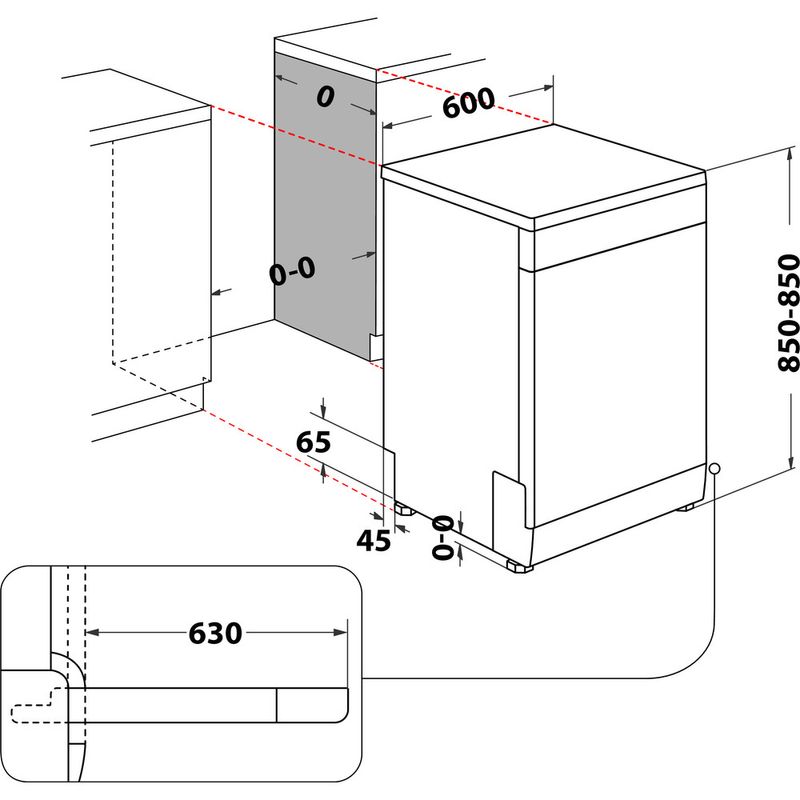 Whirlpool Zmywarka Wolnostojące W7F HP33 X Wolnostojące D Technical drawing