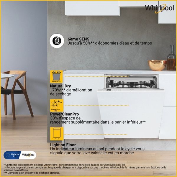 Whirlpool-Zmywarka-Do-zabudowy-WKCIO-3T133-PFE-Zintegrowane-D-Lifestyle-detail
