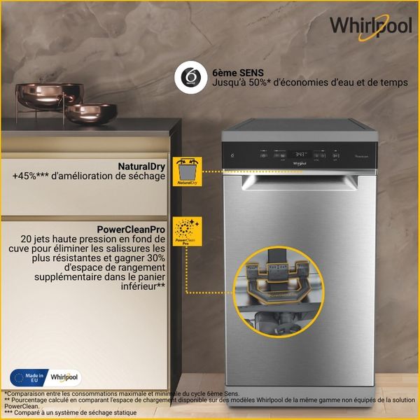 Whirlpool-Zmywarka-Wolnostojące-WH6FC11BS7A0X-Wolnostojące-C-Lifestyle-detail